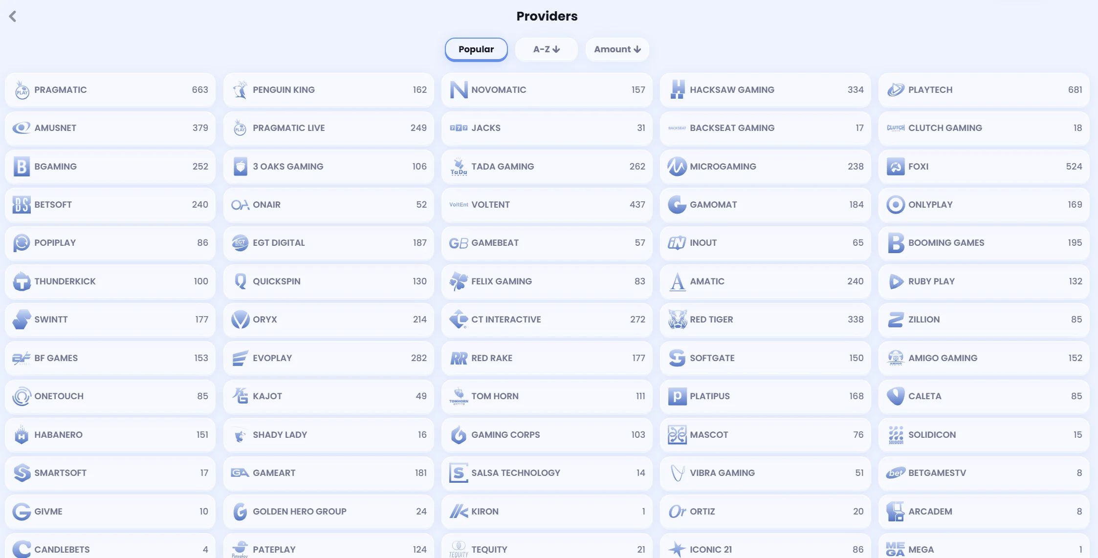 casinolab providers