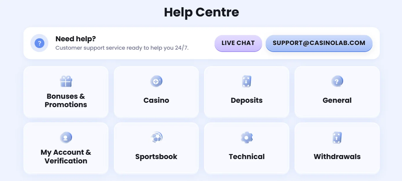 casinolab support
