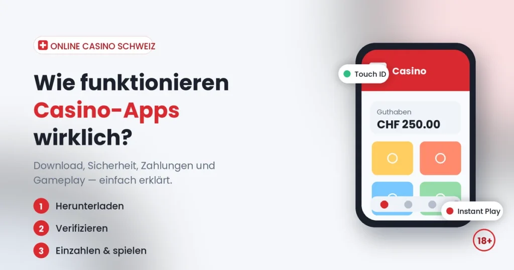 Online Casino Schweiz App: So funktioniert's wirklich
