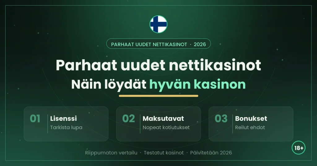 Parhaat uudet nettikasinot 2026: näin löydät hyvän kasinon